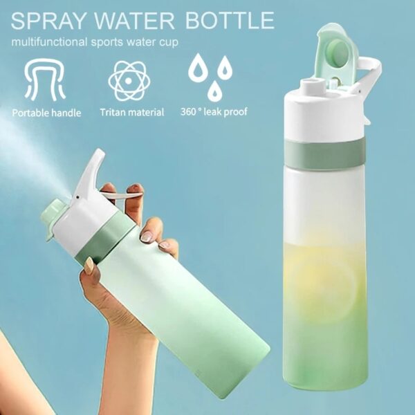 AquaMist - The Ultimate Spray Water Bottle